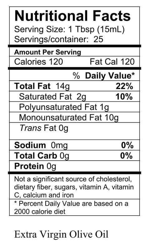 Peruvian Coratina EVOO
